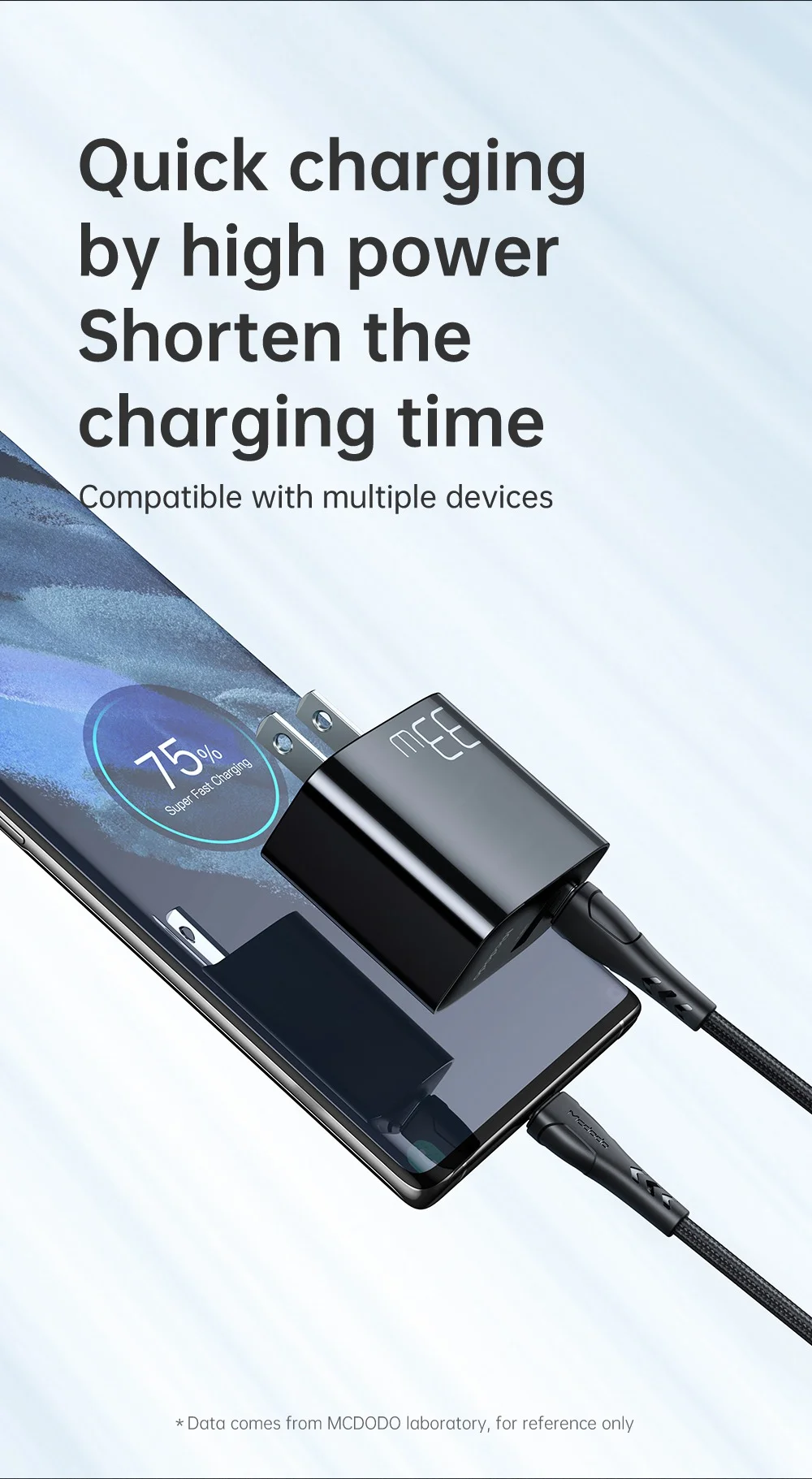 MCDODO CH-0862 MDD PD 33W USB-A+Type-C Dual-Port Charger Block Wall Charger Adapter Portable Quick Charger Set with Type-C to Type-C Cable - US Plug 3