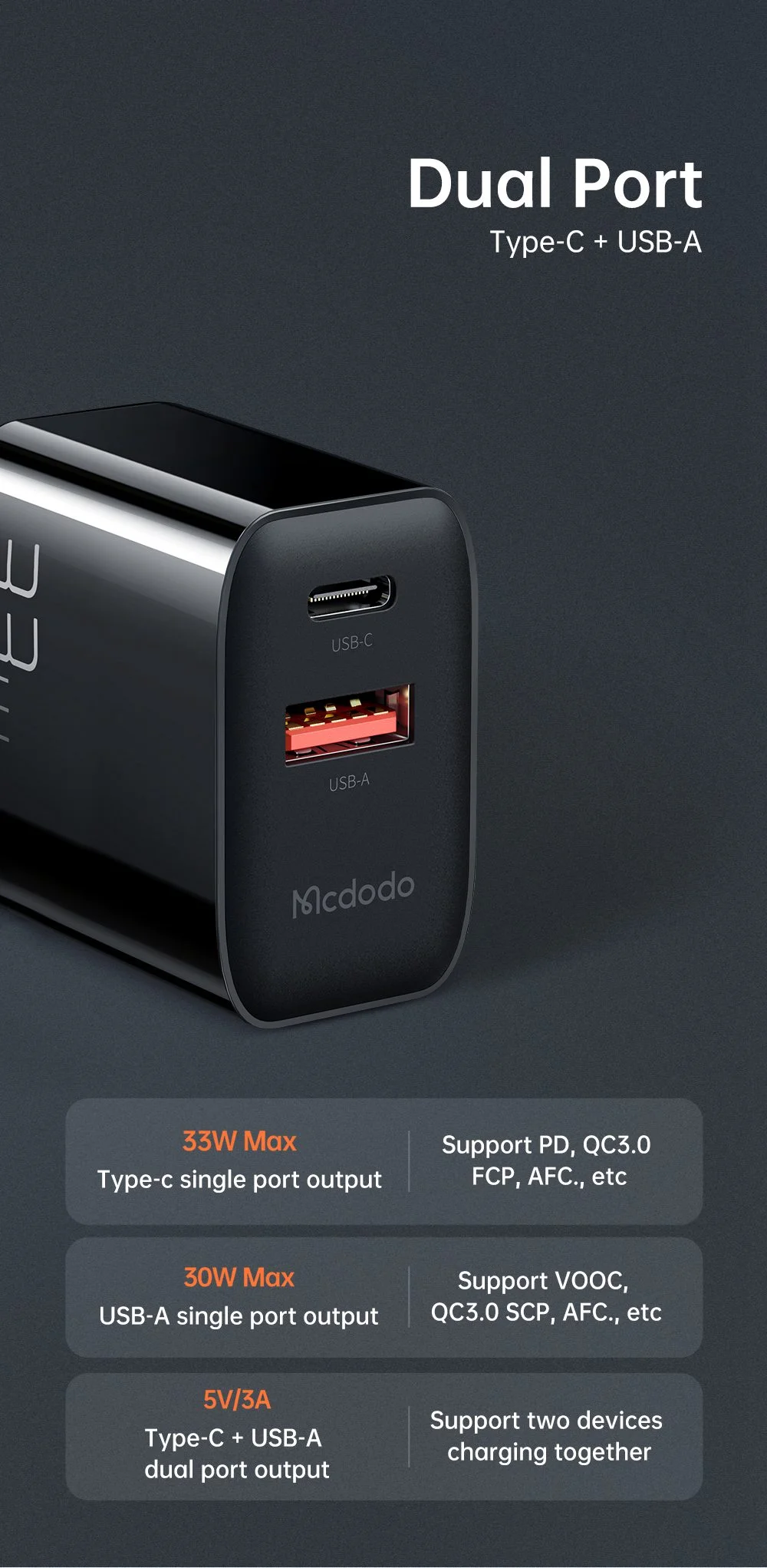 MCDODO CH-0862 MDD PD 33W USB-A+Type-C Dual-Port Charger Block Wall Charger Adapter Portable Quick Charger Set with Type-C to Type-C Cable - US Plug 4