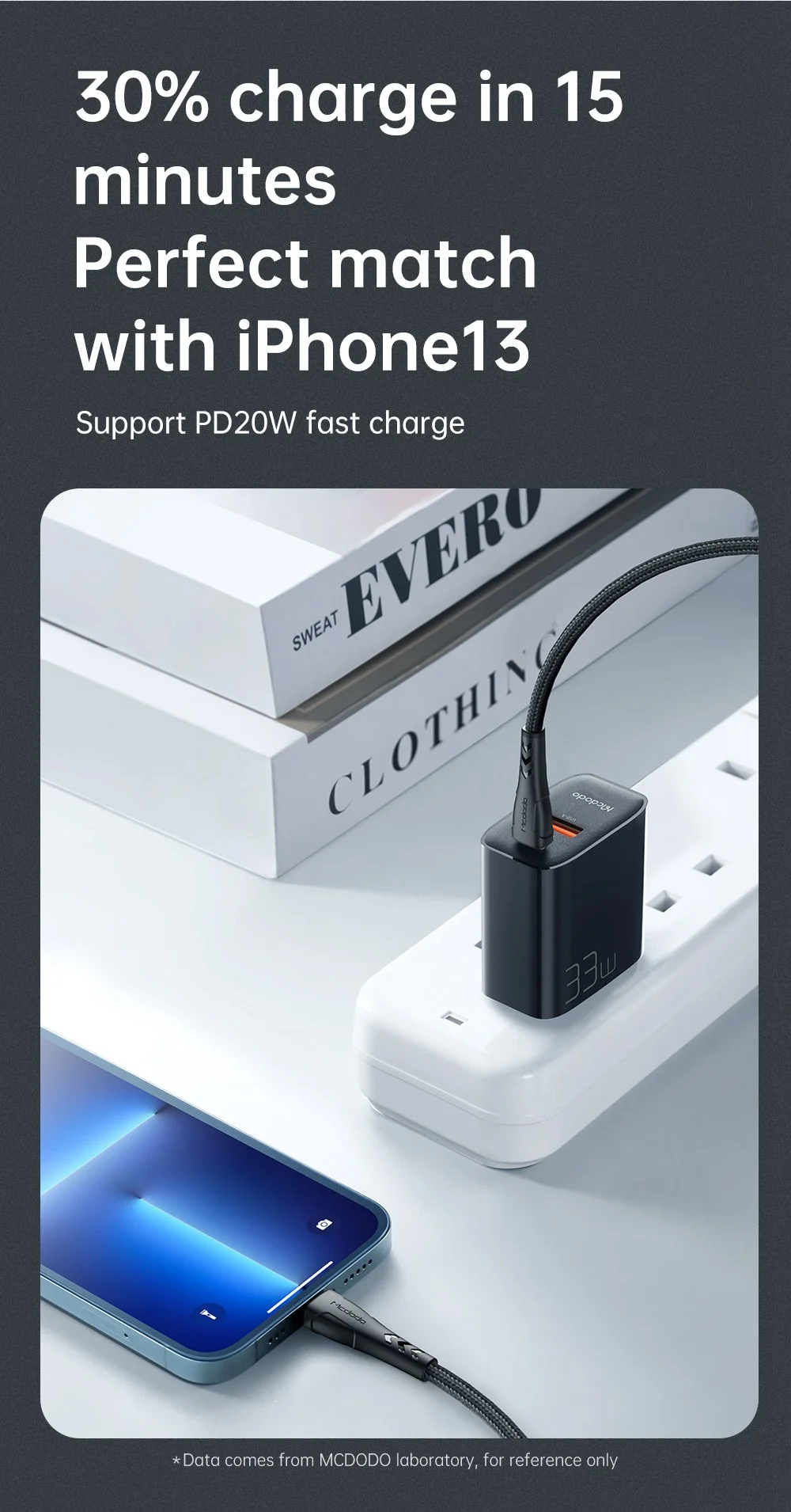 MCDODO CH-0862 MDD PD 33W USB-A+Type-C Dual-Port Charger Block Wall Charger Adapter Portable Quick Charger Set with Type-C to Type-C Cable - US Plug 6