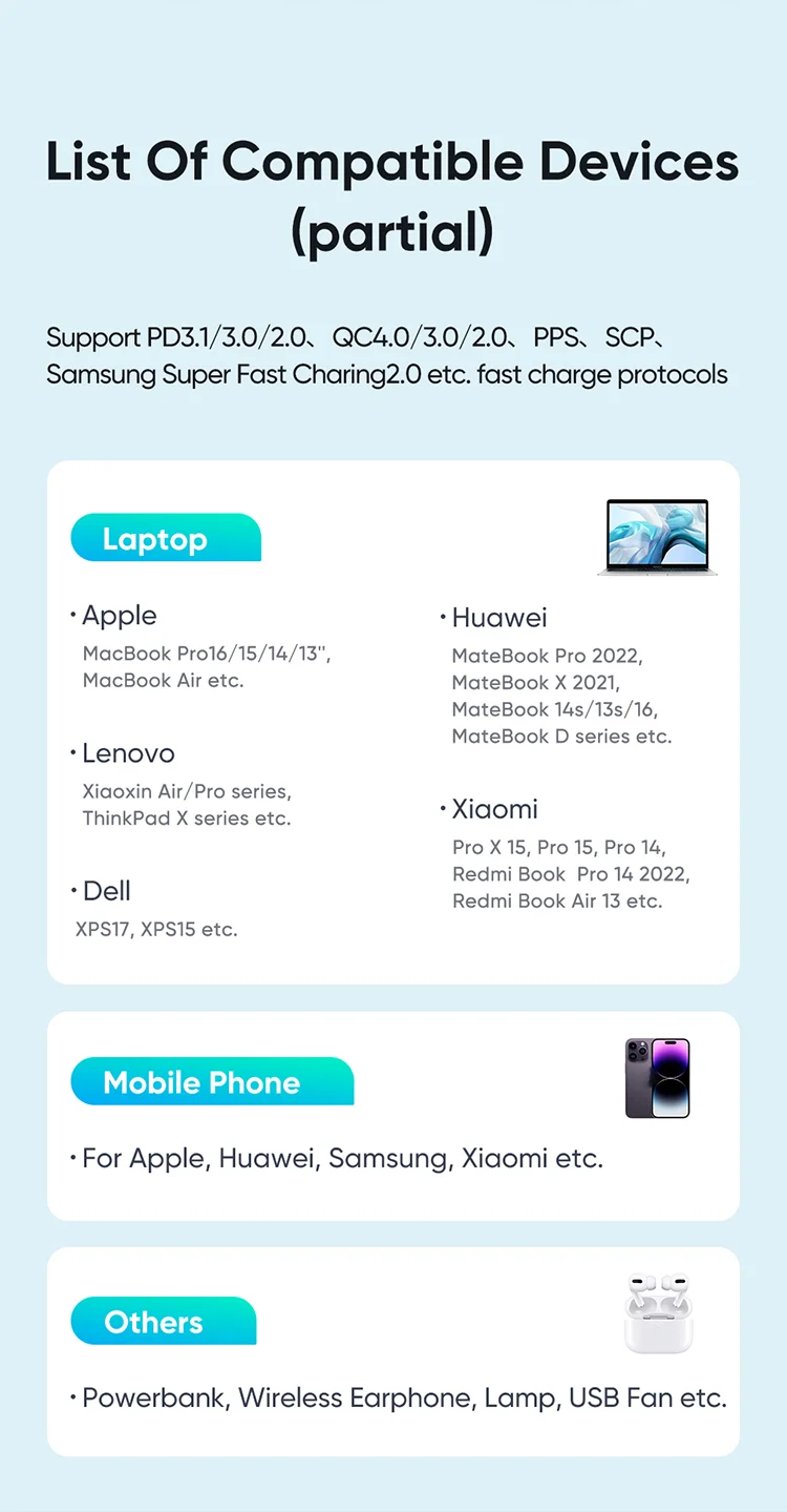 MCDODO CH-29 MDD 140W GaN 5 3 Ports Type-C to Type-C Charger Fast Charging Phone Wall Charger Adapter - EU Plug 13