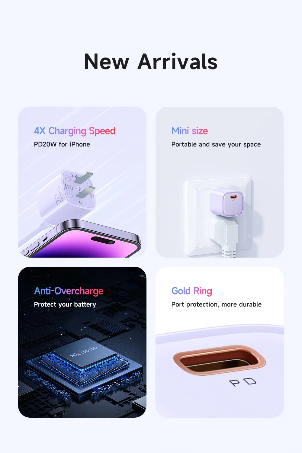 MCDODO Nano Series PD 20W Phone Fast Charging Adapter Singe Type-C Port Wall Charger - Purple / CN Plug 2