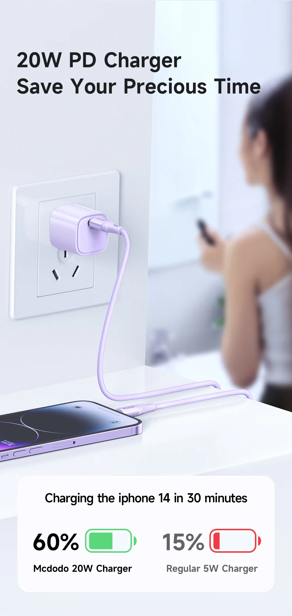 MCDODO Nano Series PD 20W Phone Fast Charging Adapter Singe Type-C Port Wall Charger - Purple / CN Plug 4