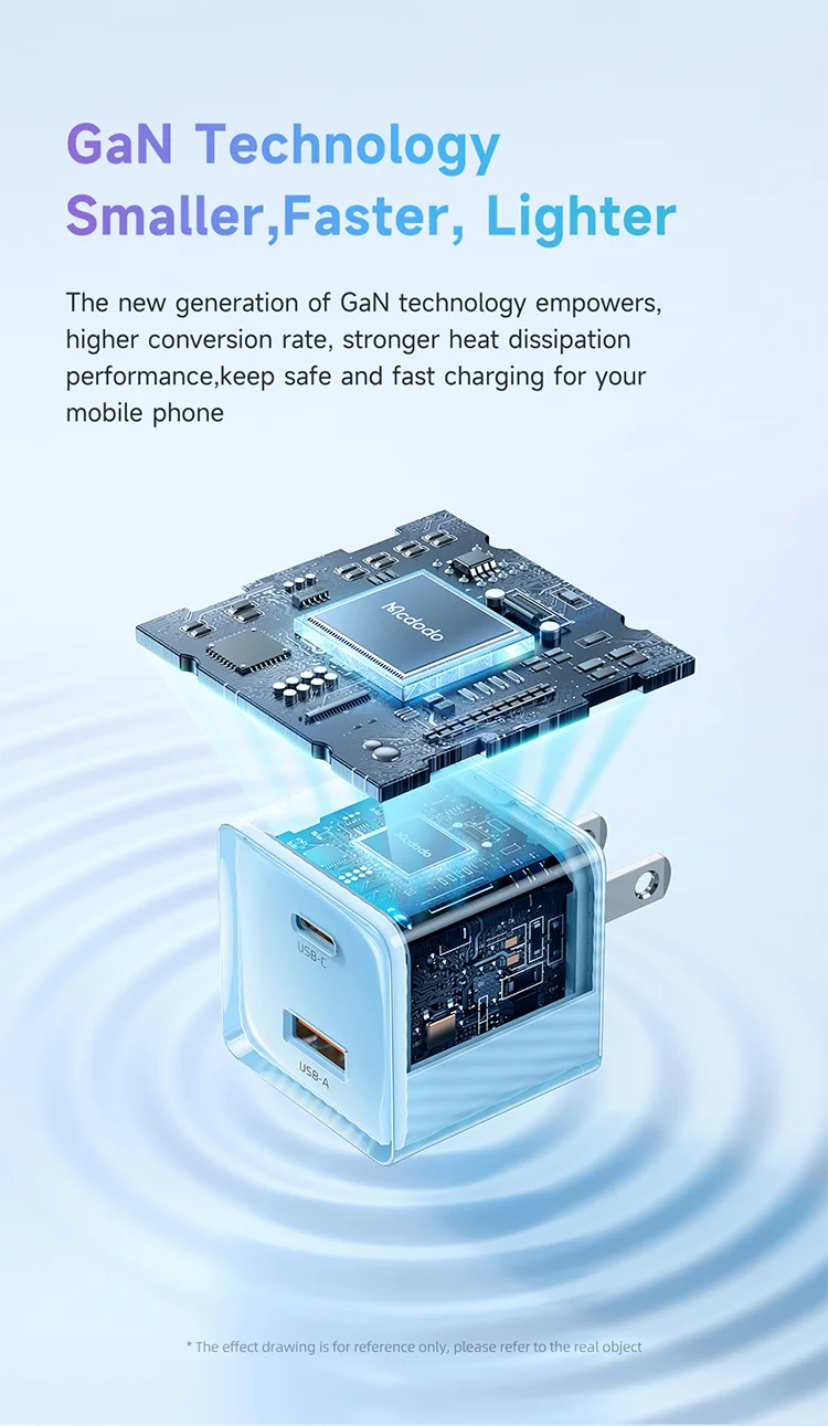 MCDODO CH-413 Dichromatic Series Charging Block 33W USB-A + Type-C Dual Port PD GaN Charger - Purple 9
