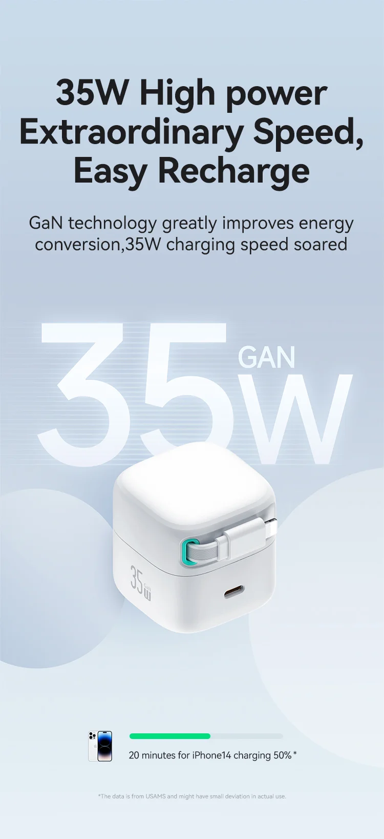 USAMS US-CC203 XMF Series PD 35W Dual Output GaN Fast Charger with Type-C Magnetic Retractable Cable Module, US Plug - White 4
