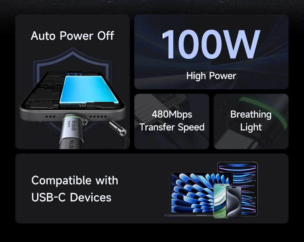 MCDODO OT-2450 USB-C to USB-C 100W Auto Power Off Adapter Data Transmission 2