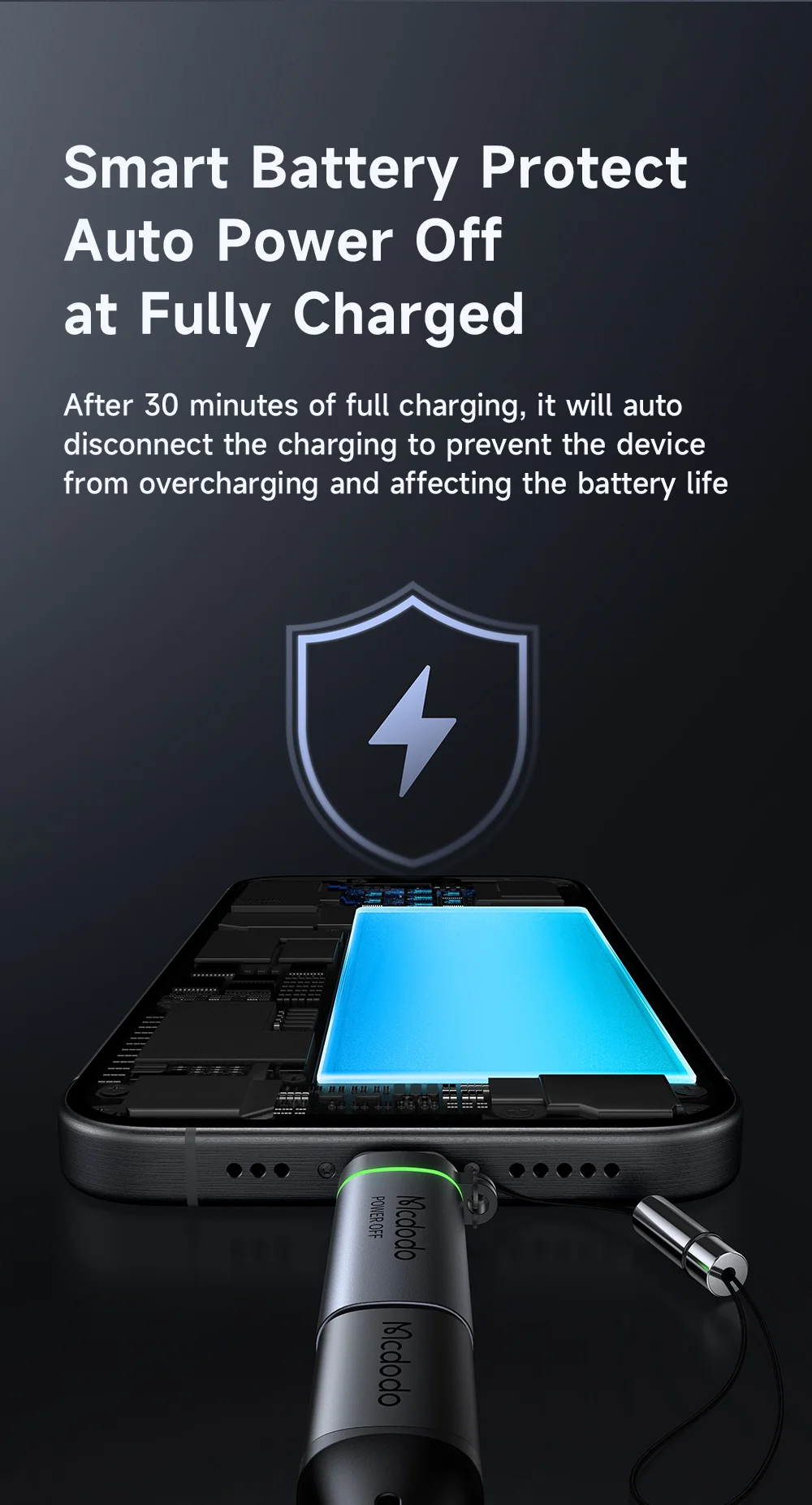 MCDODO OT-2450 USB-C to USB-C 100W Auto Power Off Adapter Data Transmission 4