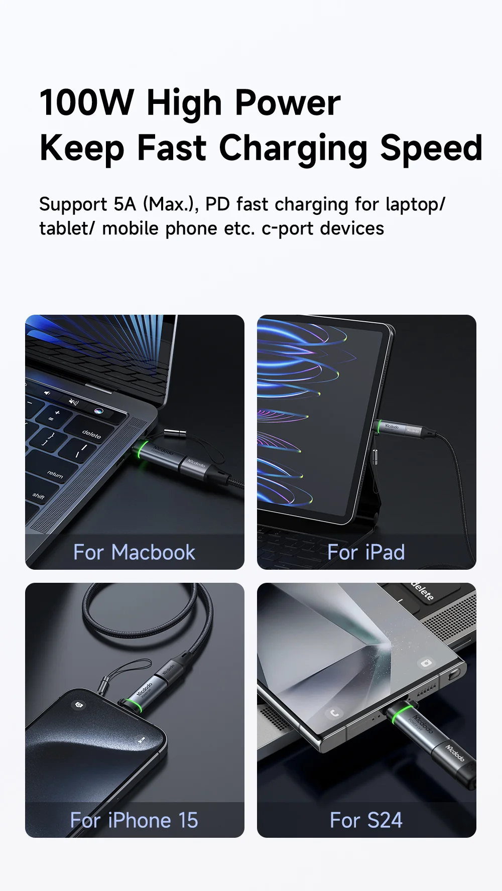 MCDODO OT-2450 USB-C to USB-C 100W Auto Power Off Adapter Data Transmission 5