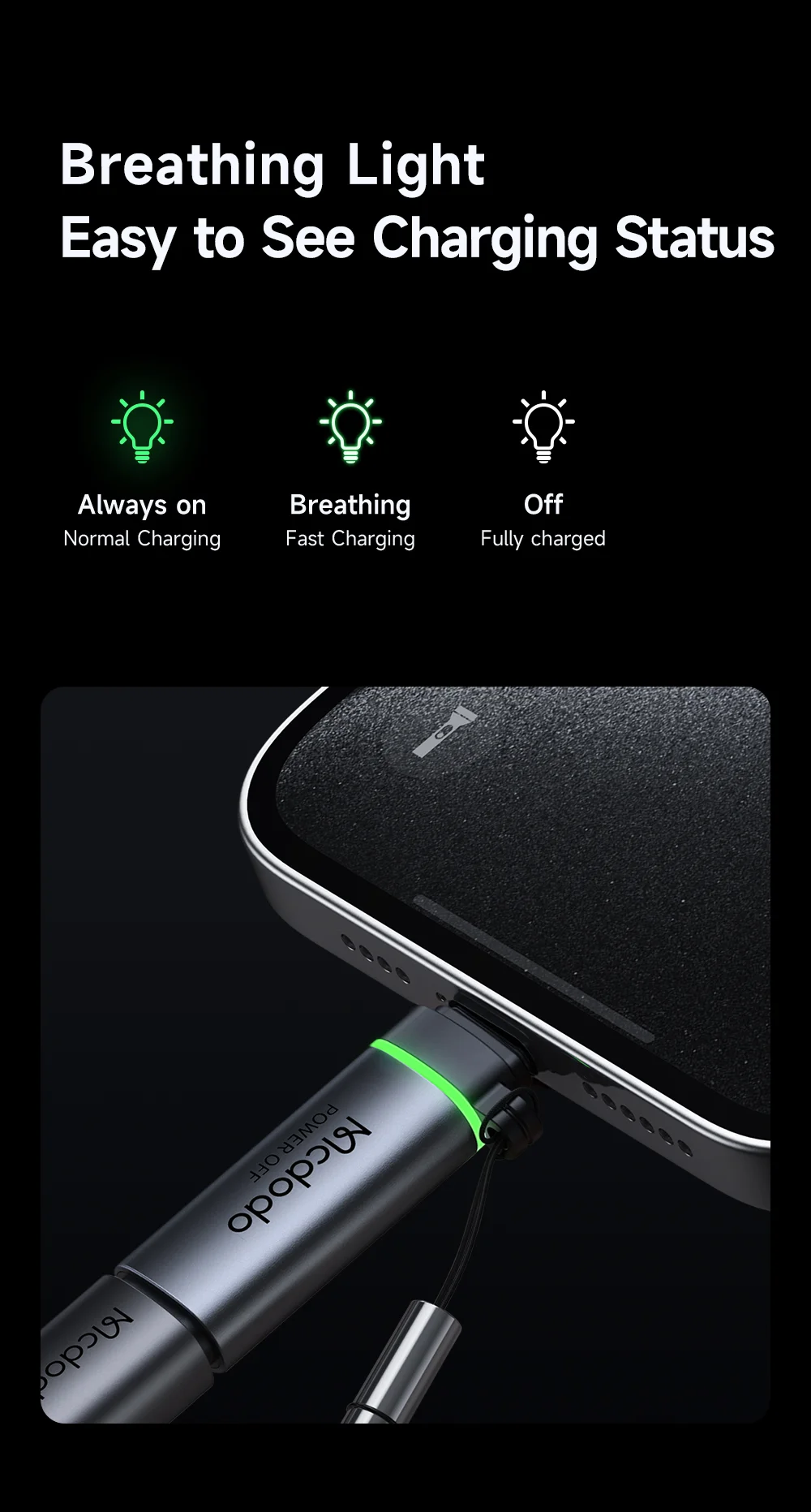 MCDODO OT-2450 USB-C to USB-C 100W Auto Power Off Adapter Data Transmission 7