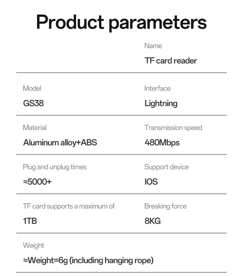 YESIDO GS38 8Pin TF Card Reader 480Mbps Transfer Speed Portable Memory Card Reader 10
