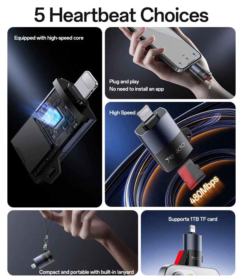 YESIDO GS38 8Pin TF Card Reader 480Mbps Transfer Speed Portable Memory Card Reader 2