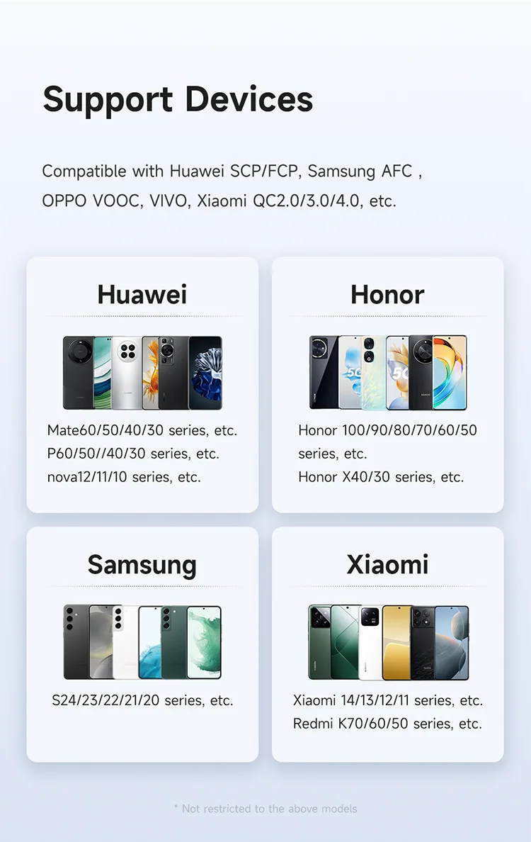 MCDODO CA-5180 1.2m USB-A to Type-C 6A 100W Charging Data Cable with Breathing Light - Black 11