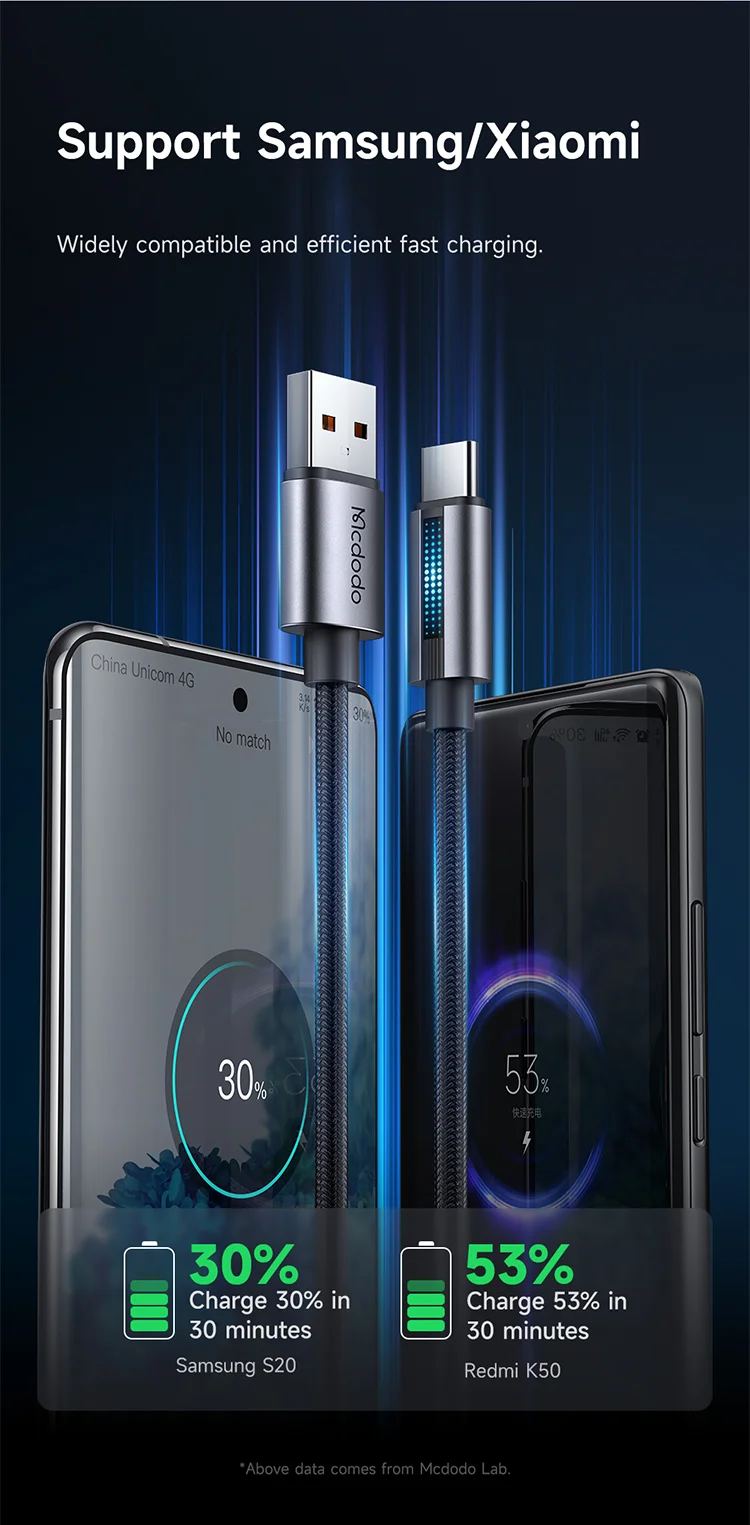 MCDODO CA-5180 1.2m USB-A to Type-C 6A 100W Charging Data Cable with Breathing Light - Black 6