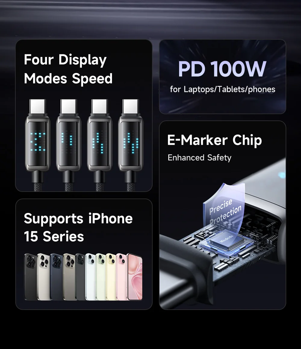 MCDODO CA-4250 1.2m Type-C to Type-C Cable 100W Fast Charging Nylon Braided Data Cable 2