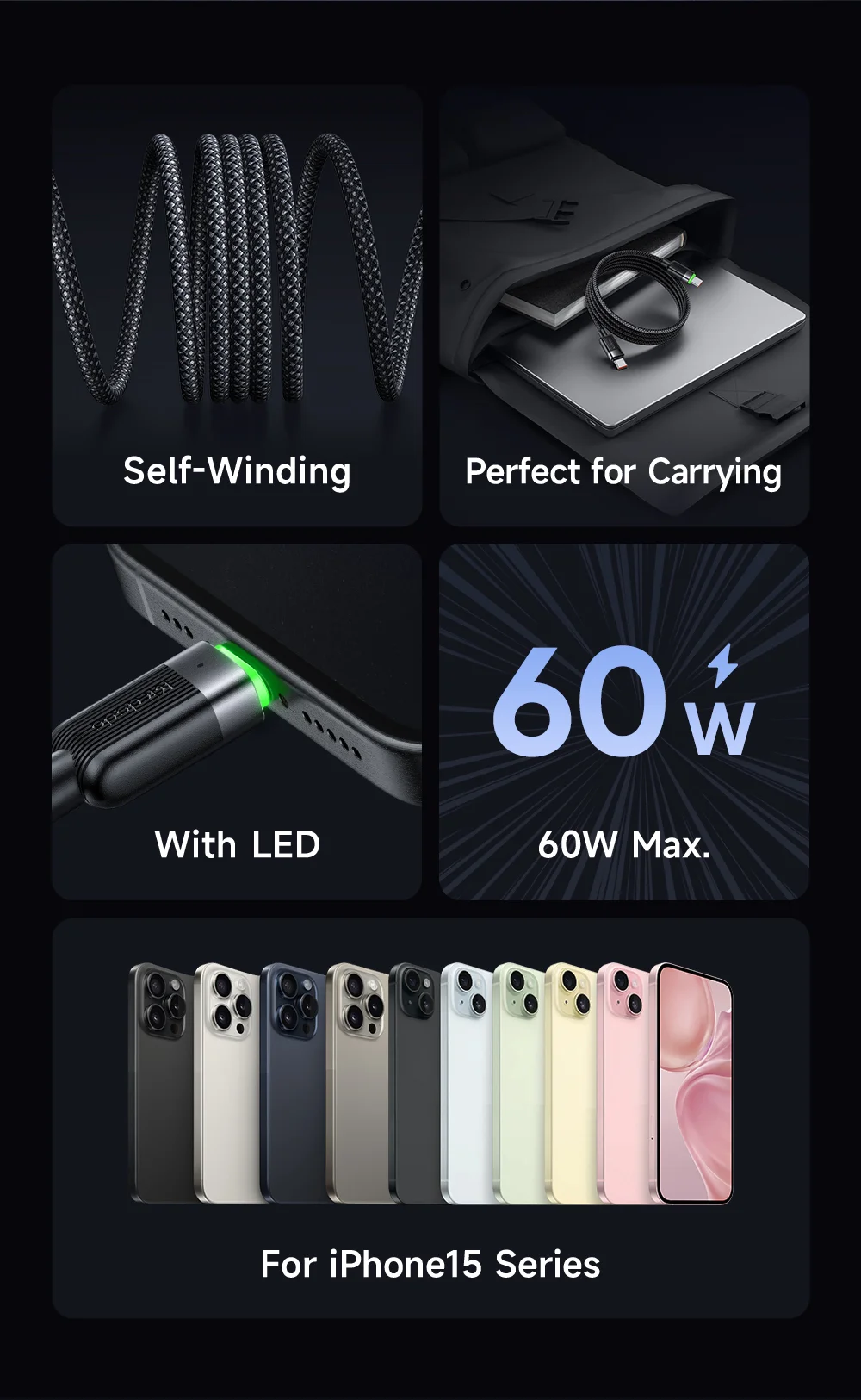 MCDODO CA-2000 1.2m Type-C to Type-C 60W Fast Charging Cable Data Cord 2