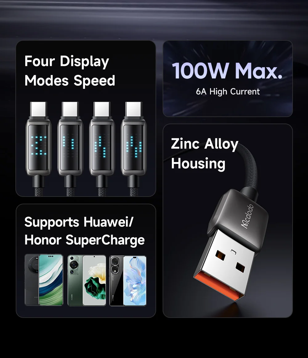 MCDODO CA-2350 1.2m USB-A to Type-C 6A Fast Charging Data Cable Charging Speed Visible 2
