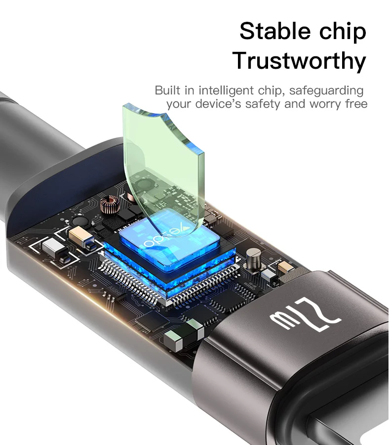 Cabo magnético trançado YESIDO CA172L Type-C para iP, para sincronização de dados e carregamento 5