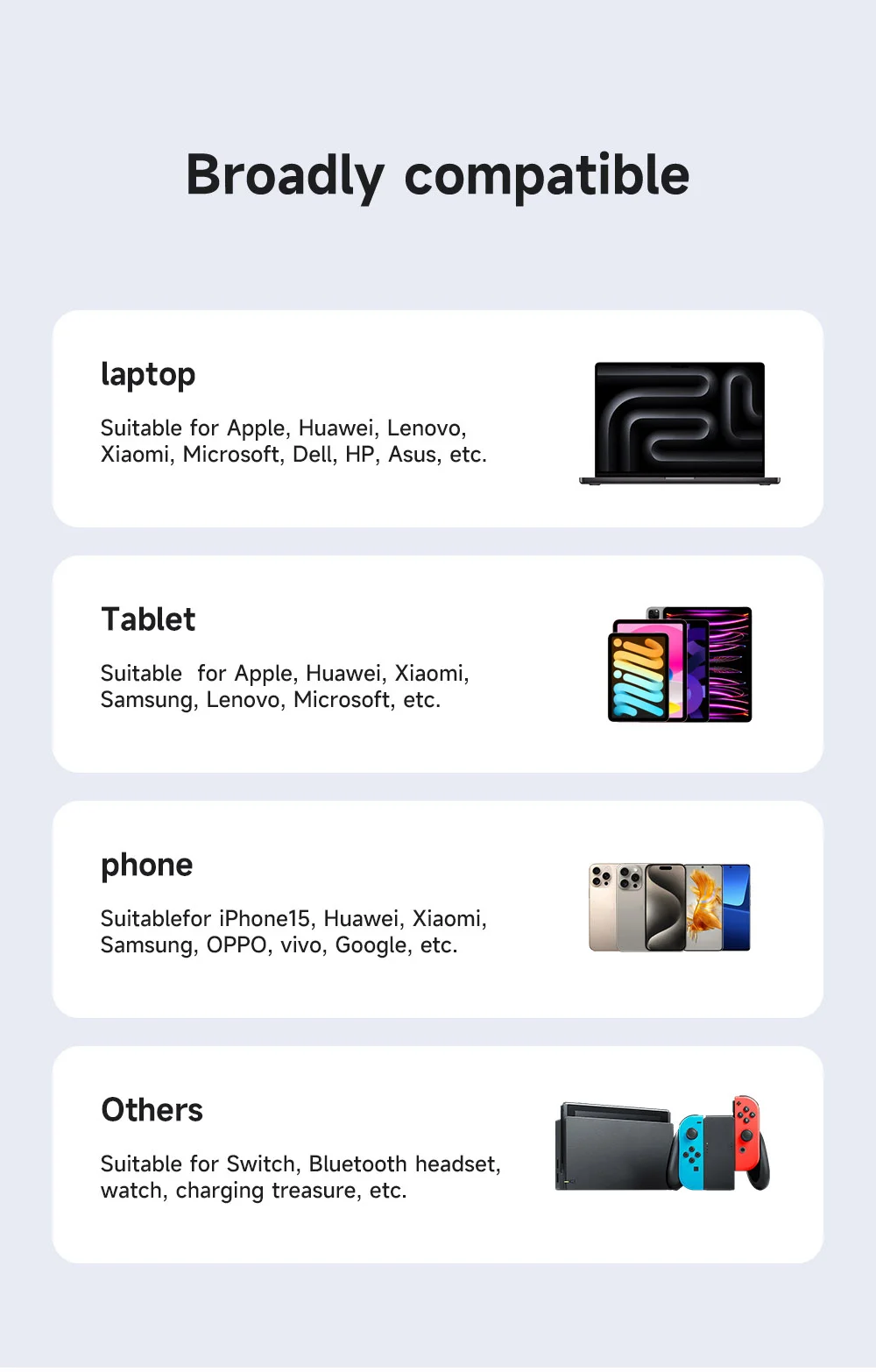 MCDODO CA-6780-IN-1 USB-C Fast Charging Cable Dual USB-C Ports 100W Charging Cord 1.5m Braided 12