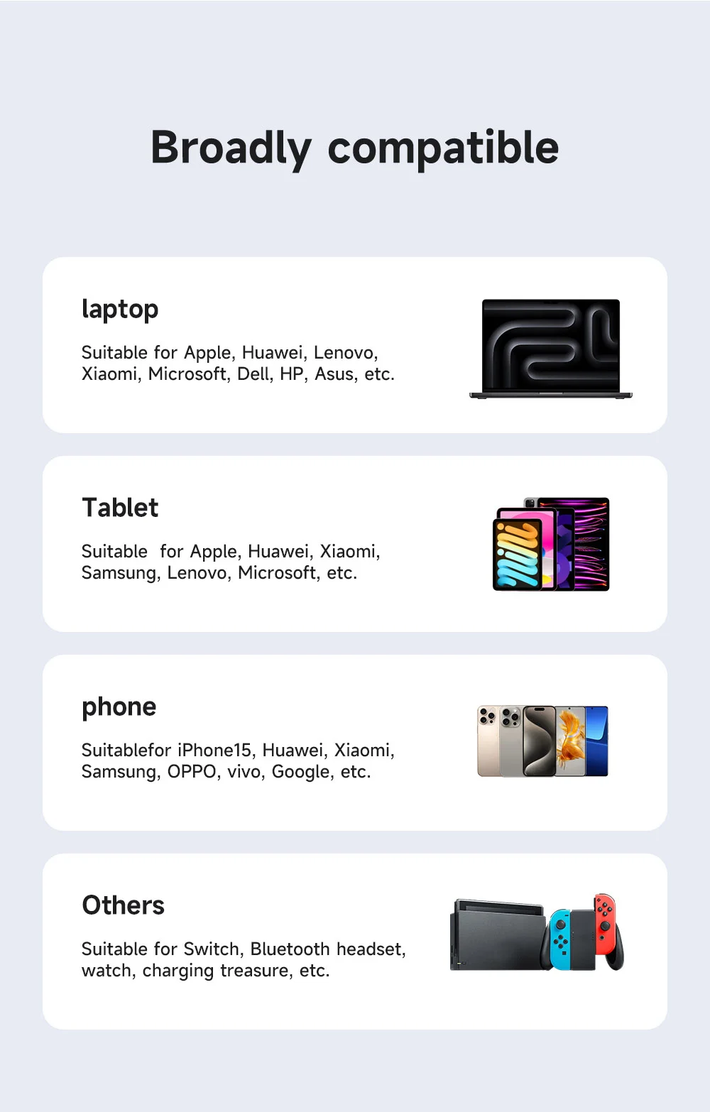 MCDODO CA-6740 2-in-1 USB-C Cable 100W Fast Charging Dual Type-C Ports Braided Cord 1.5m for Multiple Devices 13