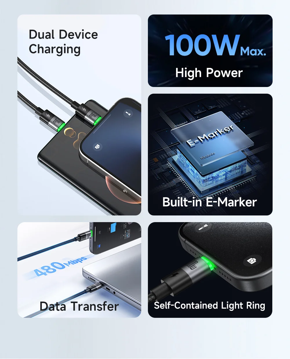 MCDODO CA-6740 2-in-1 USB-C Cable 100W Fast Charging Dual Type-C Ports Braided Cord 1.5m for Multiple Devices 2