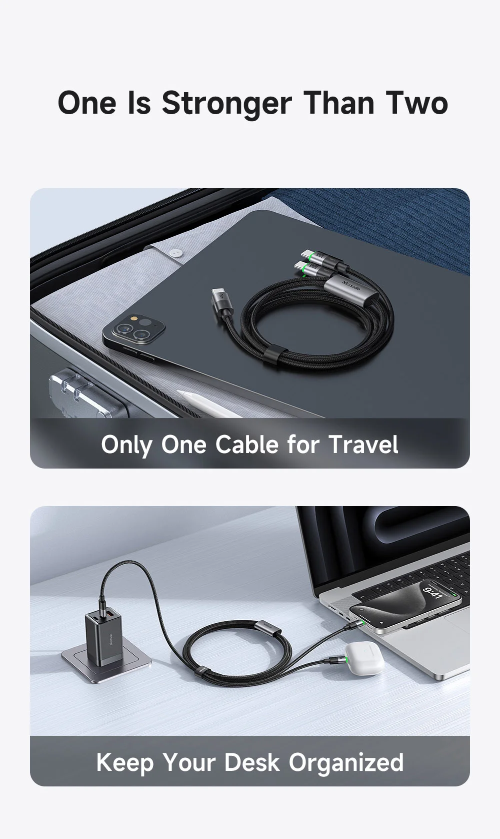 MCDODO CA-6740 2-in-1 USB-C Cable 100W Fast Charging Dual Type-C Ports Braided Cord 1.5m for Multiple Devices 5