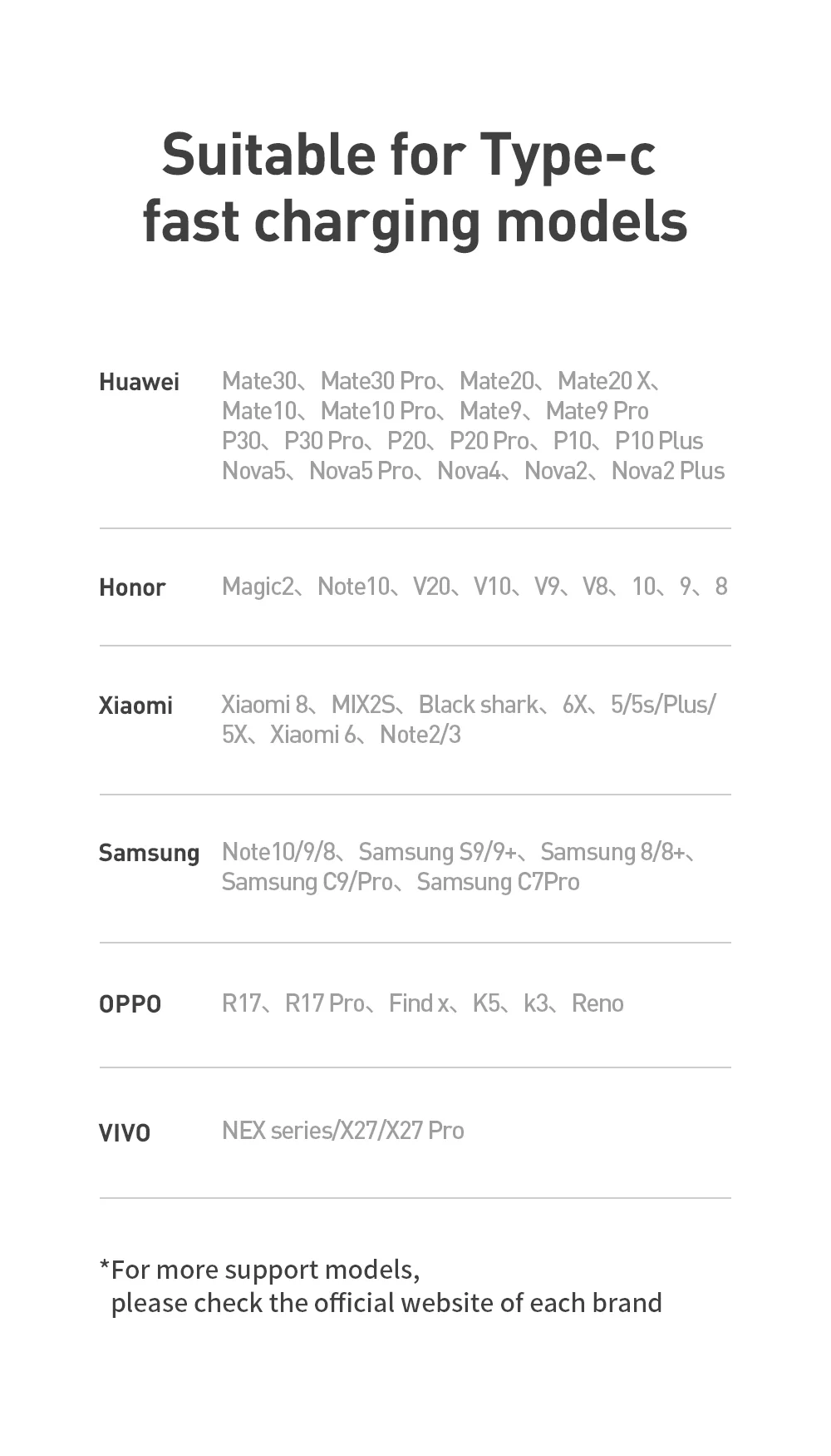 MCDODO for iPhone 15 Series 1.5M 5A Nylon Braided Type-C USB Charging Cable Cord for Samsung Huawei Xiaomi 11
