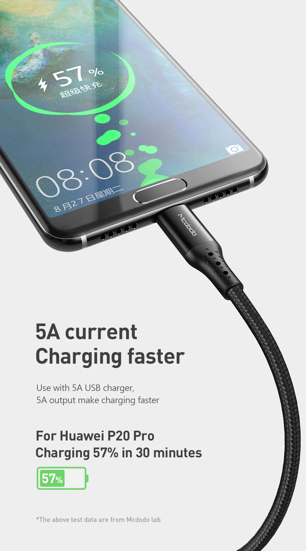 MCDODO for iPhone 15 Series 1.5M 5A Nylon Braided Type-C USB Charging Cable Cord for Samsung Huawei Xiaomi 2