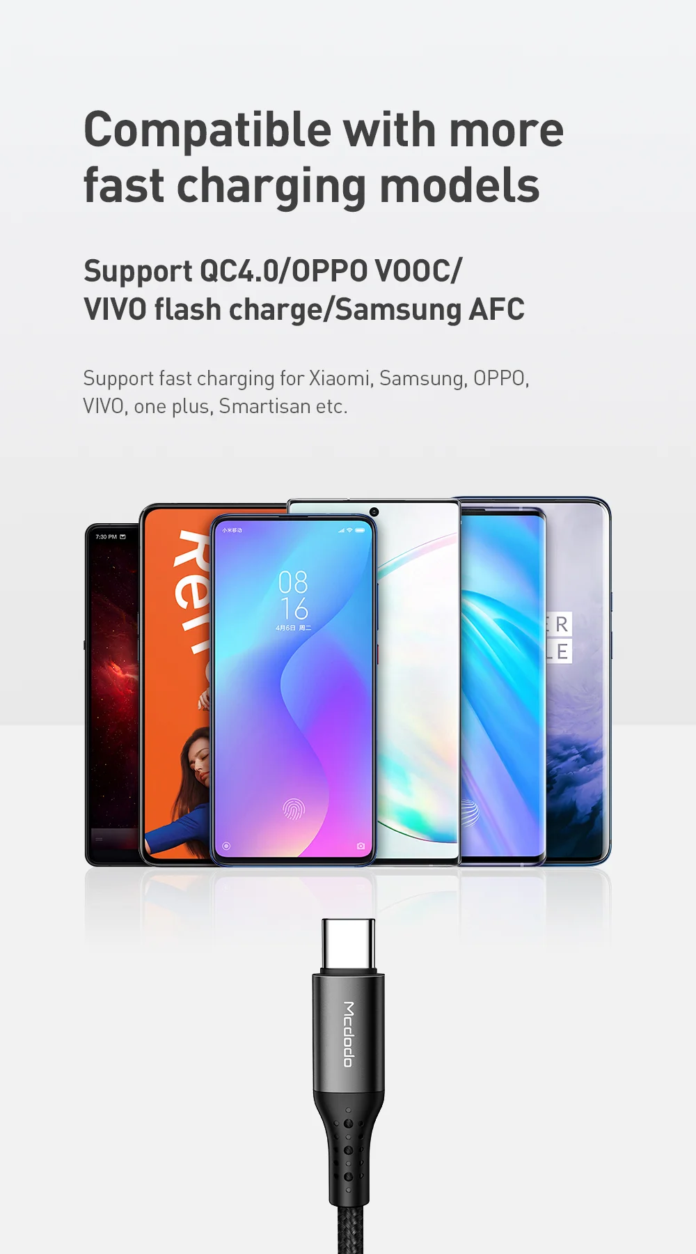 MCDODO for iPhone 15 Series 1.5M 5A Nylon Braided Type-C USB Charging Cable Cord for Samsung Huawei Xiaomi 5