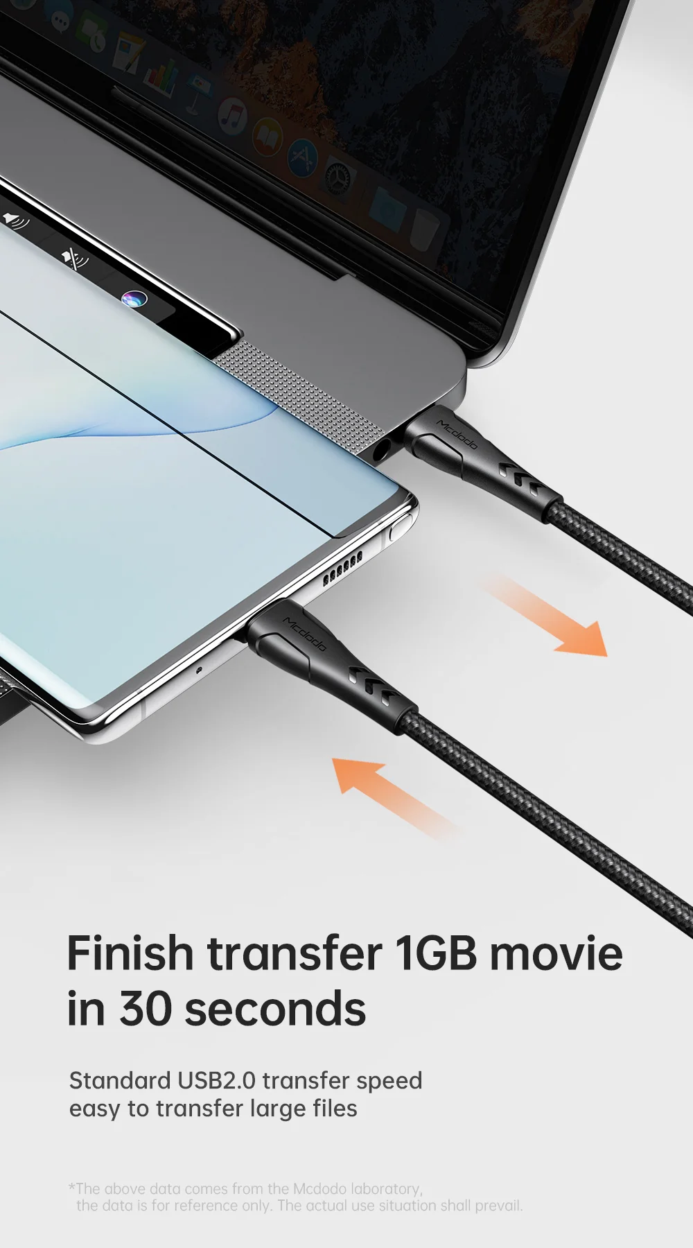 MCDODO for iPhone 15 Series Nylon Braided 1.2M USB-C to USB-C Fast Charger Cable for Samsung Huawei Xiaomi 10