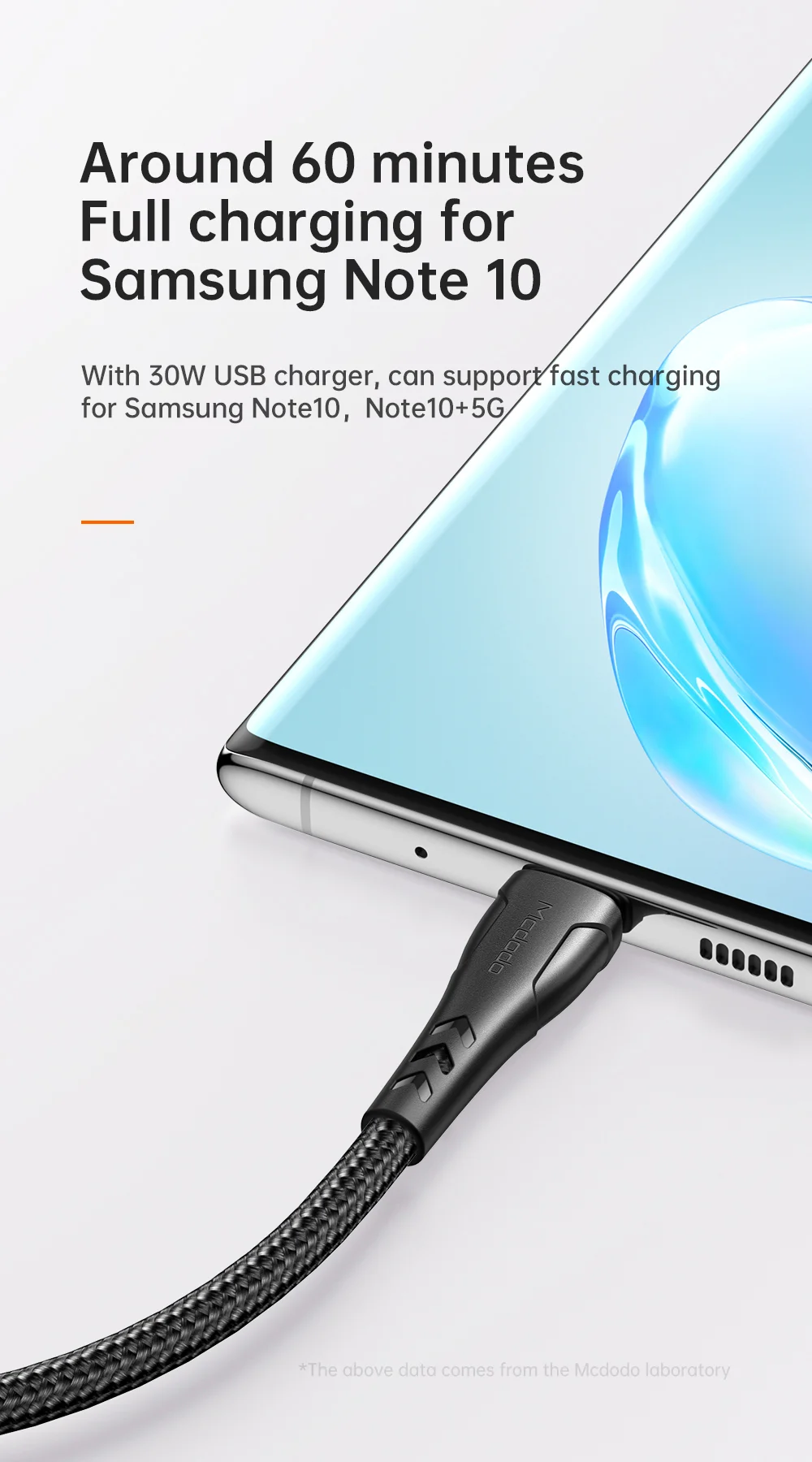 MCDODO for iPhone 15 Series Nylon Braided 1.2M USB-C to USB-C Fast Charger Cable for Samsung Huawei Xiaomi 4