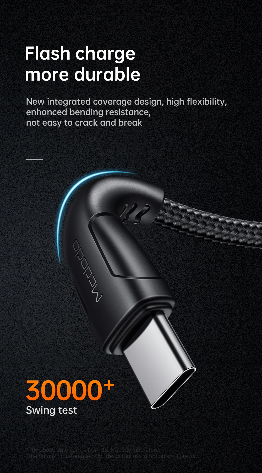 MCDODO for iPhone 15 Series Nylon Braided 1.2M USB-C to USB-C Fast Charger Cable for Samsung Huawei Xiaomi 8