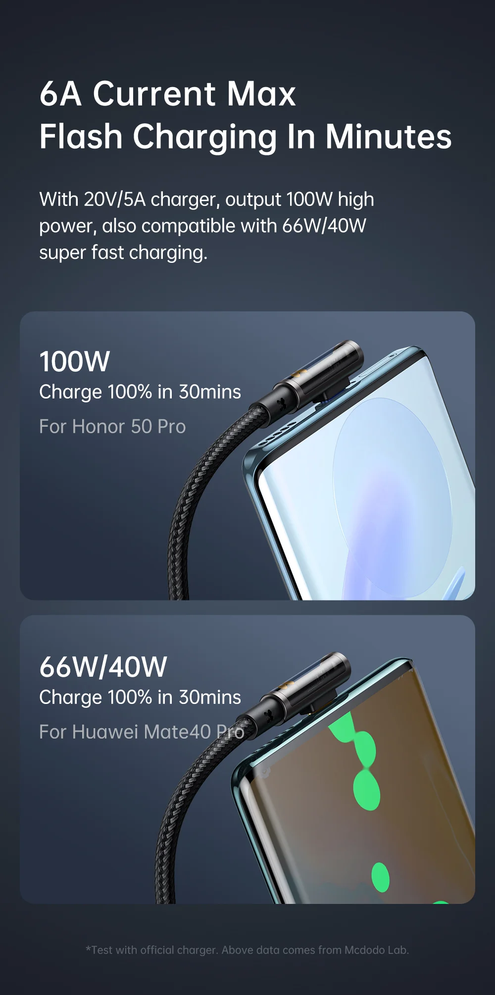 MCDODO CA-3380 MDD Prism Series for iPhone 15 Series 1.2m 6A Fast Charging Type-C Cable Transparent 90-Degree Elbow Data Cord 4