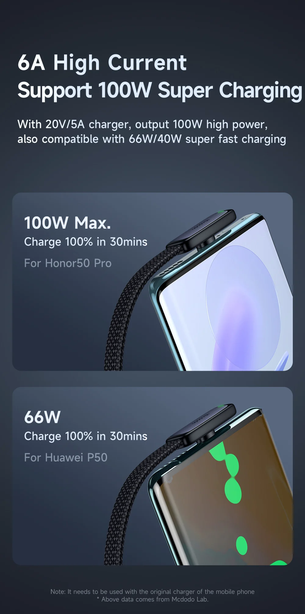 MCDODO CA-3341 MDD for iPhone 15 Series 1.8m Braided Data Cable Type-C 6A 100W Elbow Angled Charging Cord - Black 6