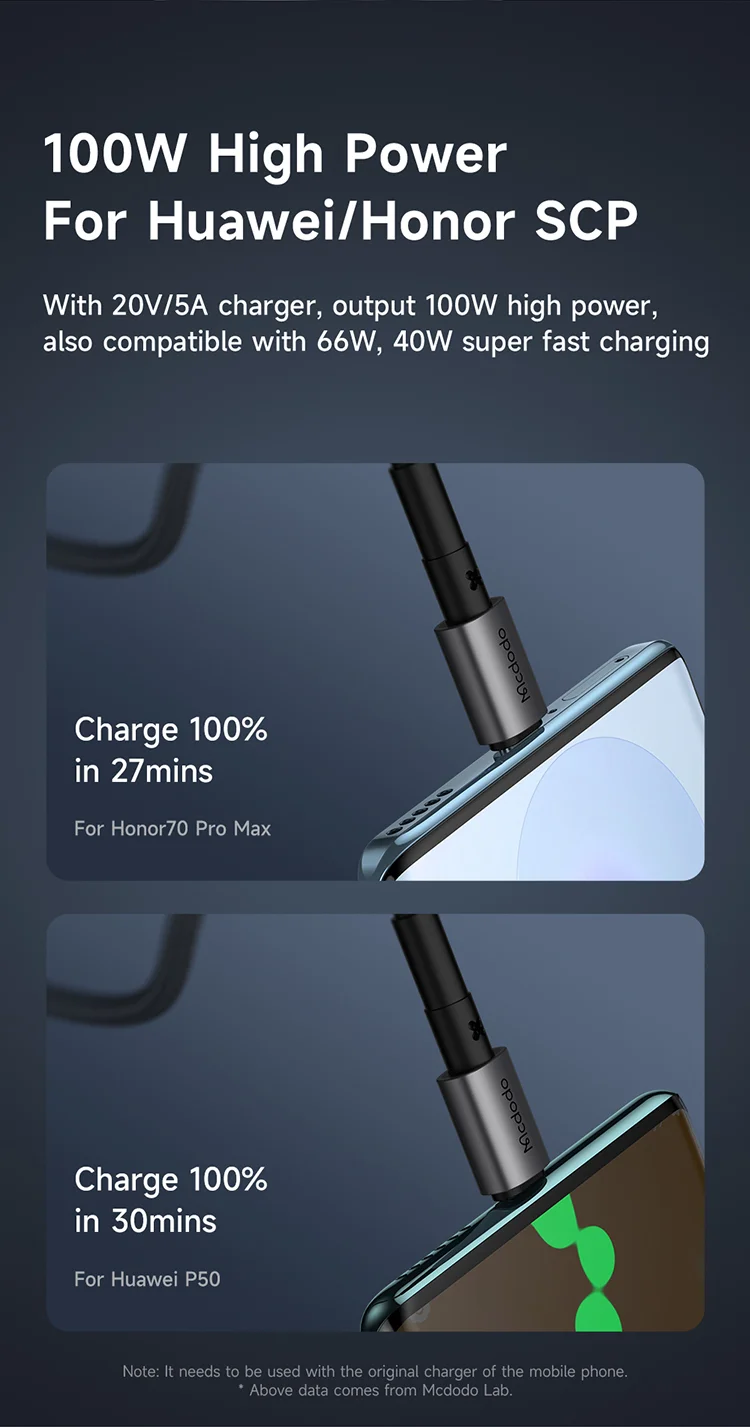 MCDODO CA-3590 MDD for iPhone 15 Series 1.2m 6A USB to Type-C Data Cable USB 100W Fast Charging Cable for Smartphone (Black) 5