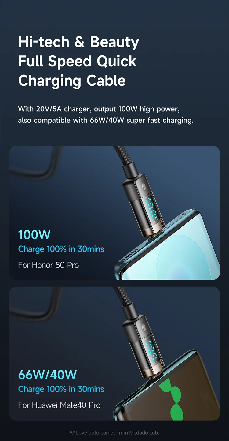 MCDODO CA-3630 for iPhone 15 Series 1.2m 100W High Power Digital Display Auto Power Off USB-A to Type-C Transparent Data Cable - Black 4