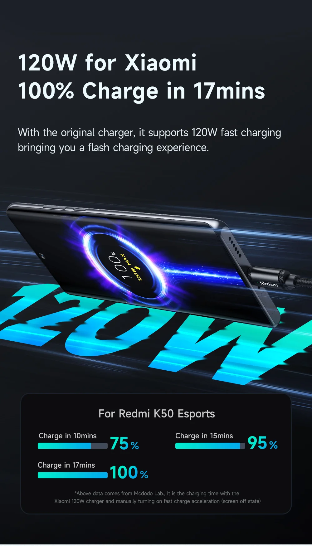 MCDODO CA-4730 MDD for iPhone 15 Series 1.5m USB-A to Type-C Fast Charging Cable 120W Data Transmission Nylon Braided Cord - Black 2