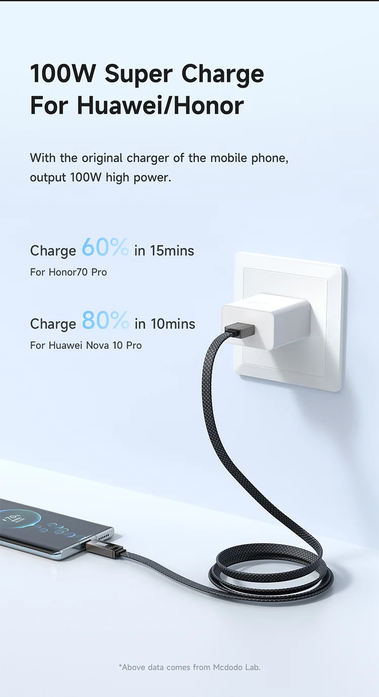 MCDODO CA-4980 MDD Rhythm Series for iPhone 15 Series 1.2m PD 100W USB to Type-C Data Cable with 9-level Light Display - Black 6