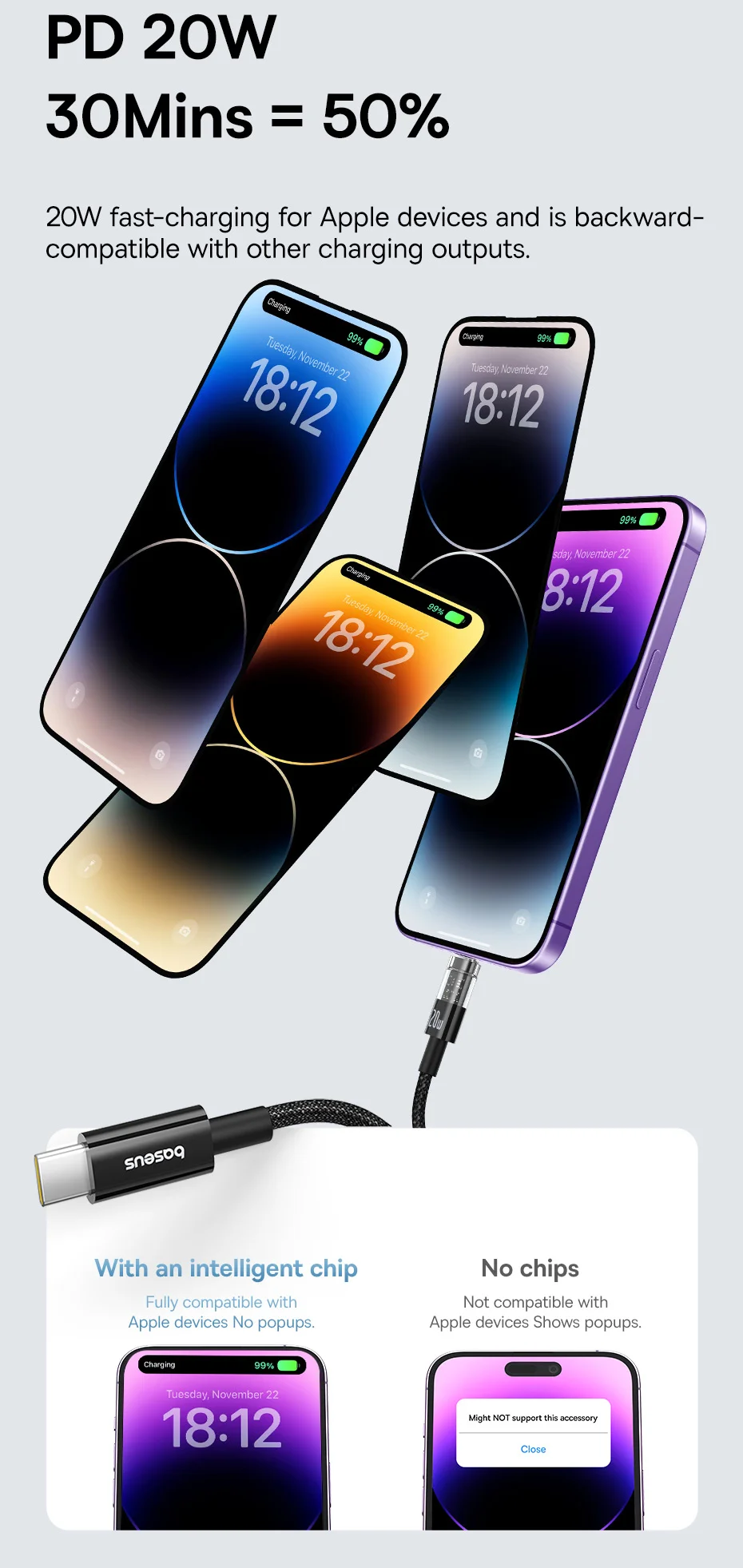 BASEUS Gem Fast Charging Cable 1m PD 20W Type-C to iP Braided Phone Data Cord - Black 4