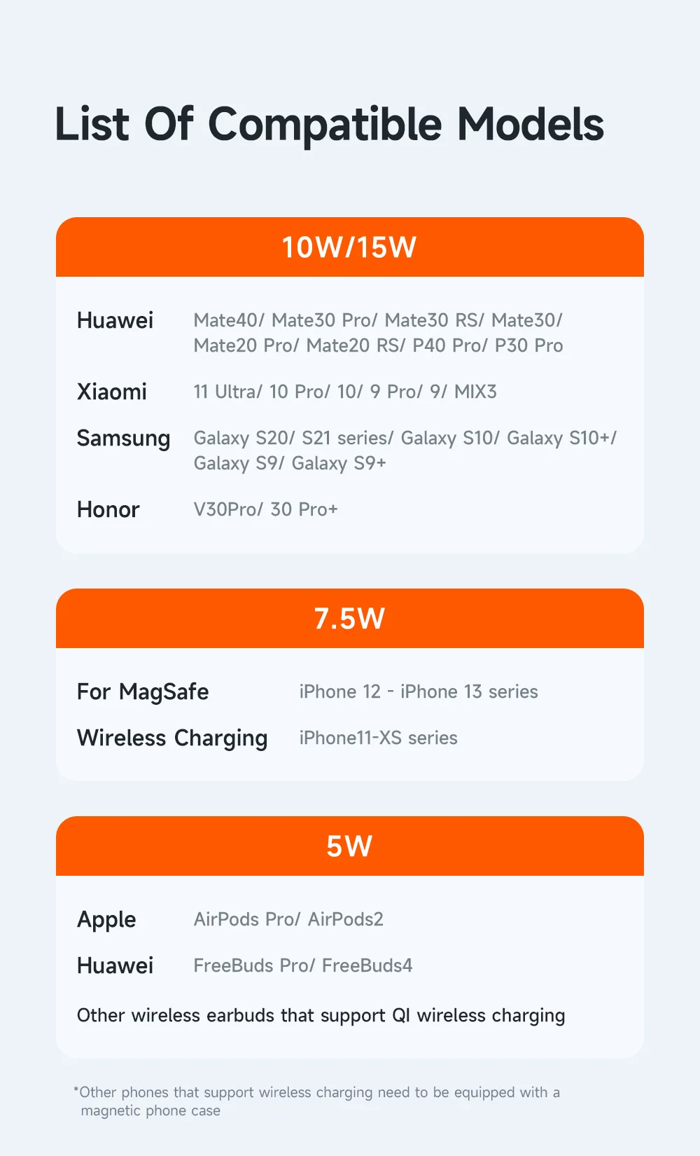MCDODO CH-215 MDD Cooling Series 15W Wireless Charging 2-in-1 Magnetic Wireless Charger Desktop Holder Heat Dissipation Radiator Phone Stand - White 14