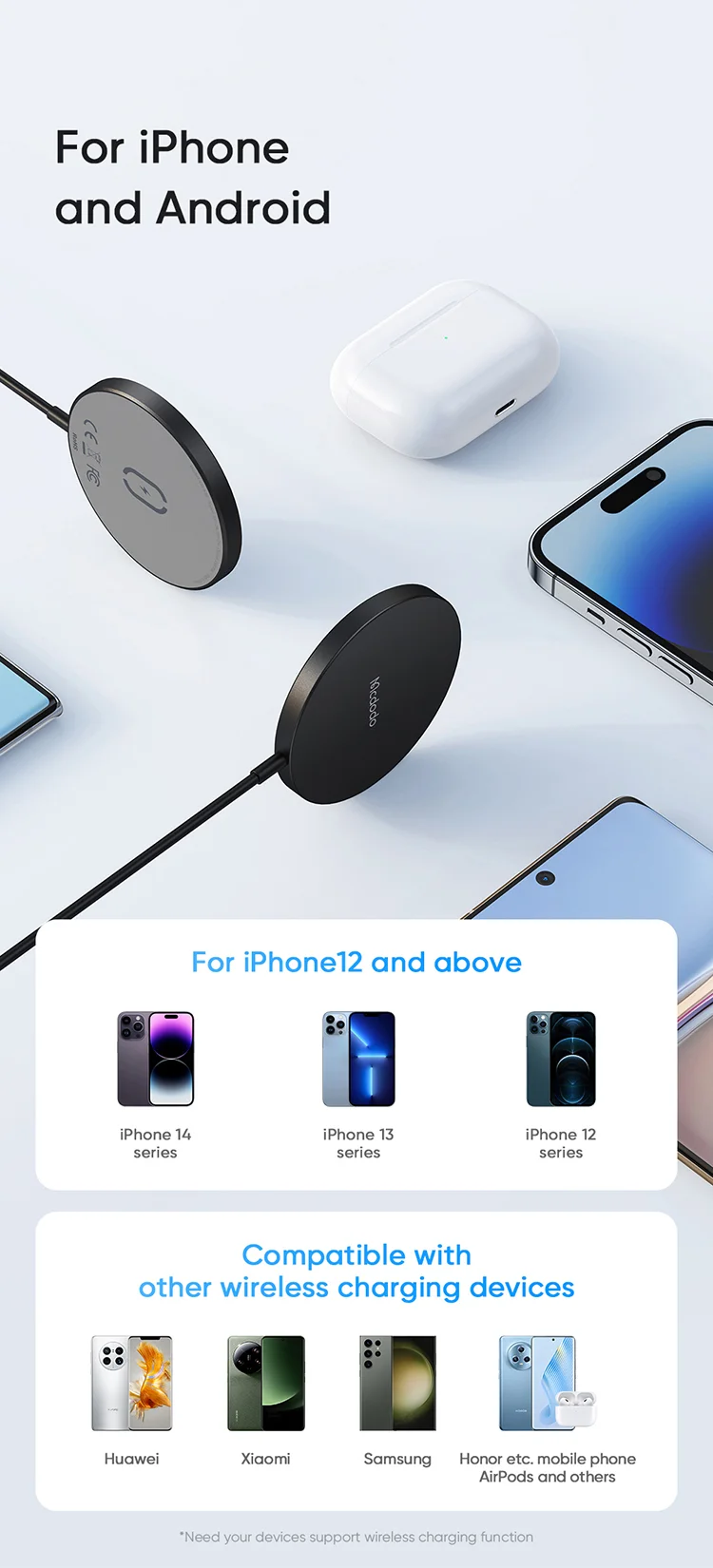 MCDODO CH-4360 MDD Wireless Charger Ultra-thin Charging Pad Cell Phone Safe Charger - Black 11