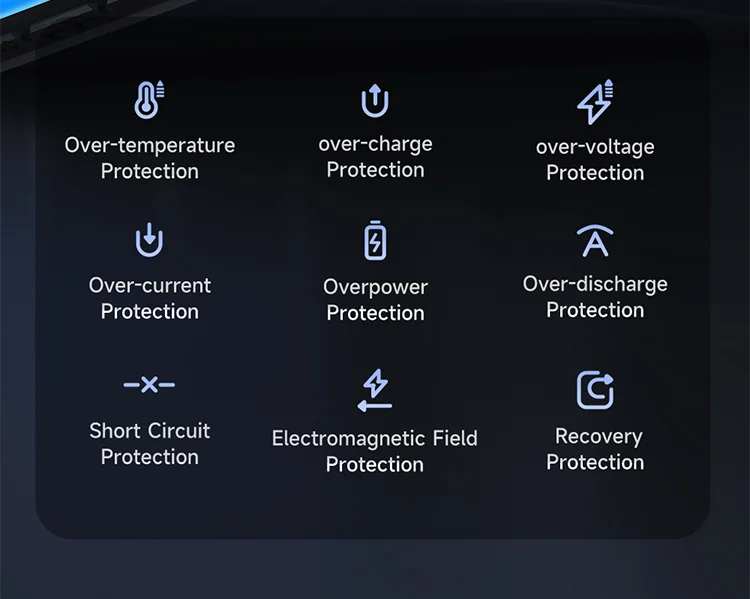 MCDODO MC-0231 Youth Series 33W 10000mAh Digital Display Power Bank Built-In Type-C + 8Pin Cable Phone Charger - Black 18