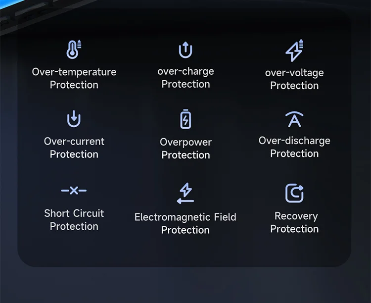 MCDODO MC-0241 Youth Series 22.5W 10000mAh Digital Display Power Bank Built-In Type-C + 8Pin Cable Phone Charger - Black 16