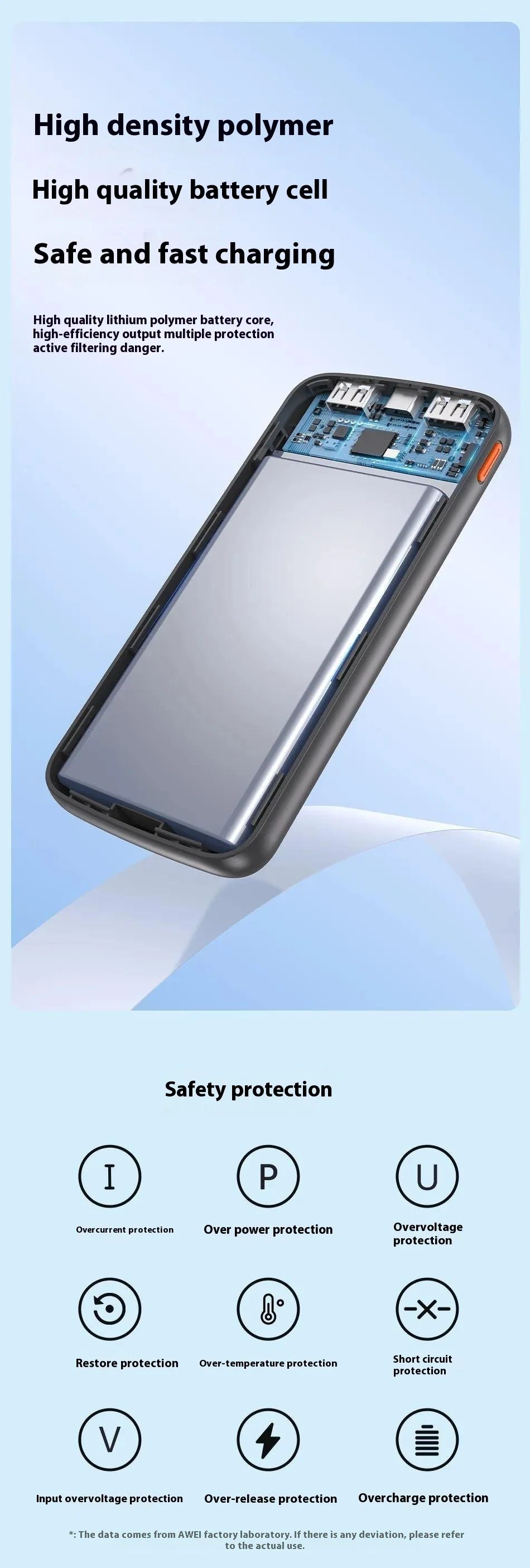 AWEI P65K 10000mah Display Display Display Poctino Portable Laptop With Type-c+ IP Cables - Black 6