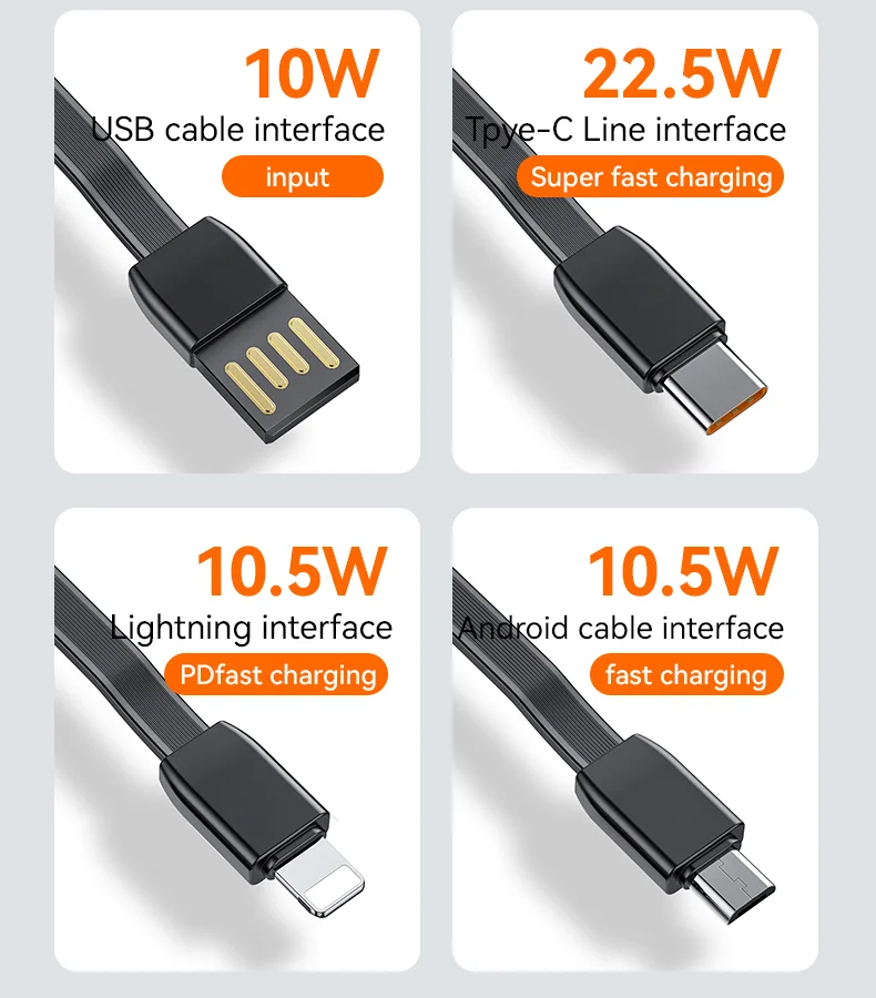 YESIDO YP71 10000mAh Power Bank Fast Charging Portable Charger with 4 Built In Cables 3