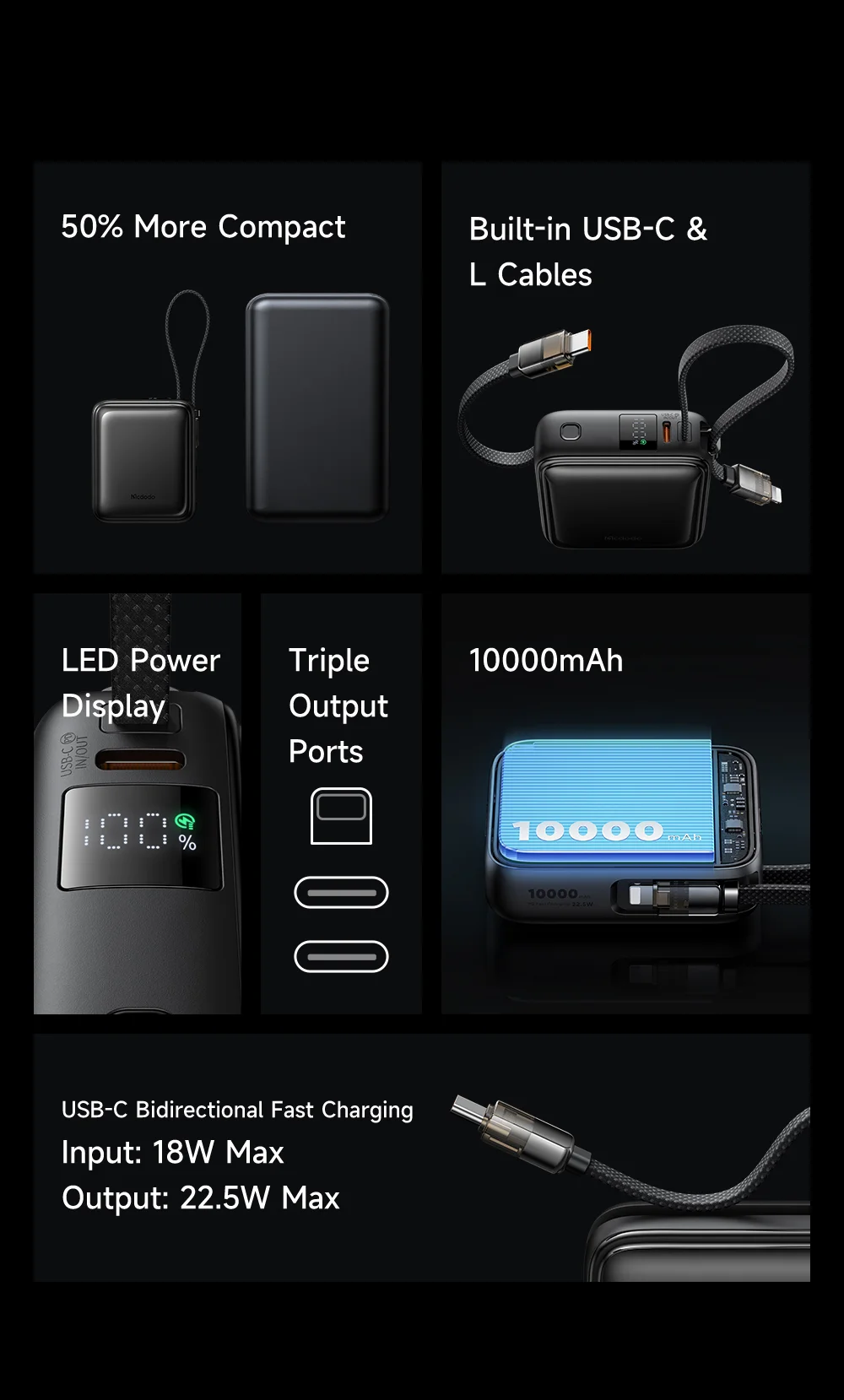 MCDODO MC-255 Freekit 10000mAh Mini Power Bank Portable Phone Charger with Built-In Cables 22.5W Fast Charging 2