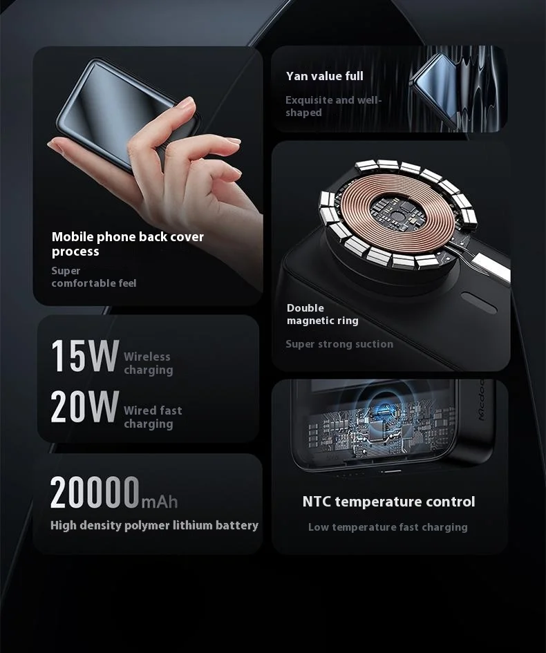 MCDODO MC-502 Magnetic Power Bank 20000mAh 20W Fast Charging Portable Charger Wireless Charging - White 2
