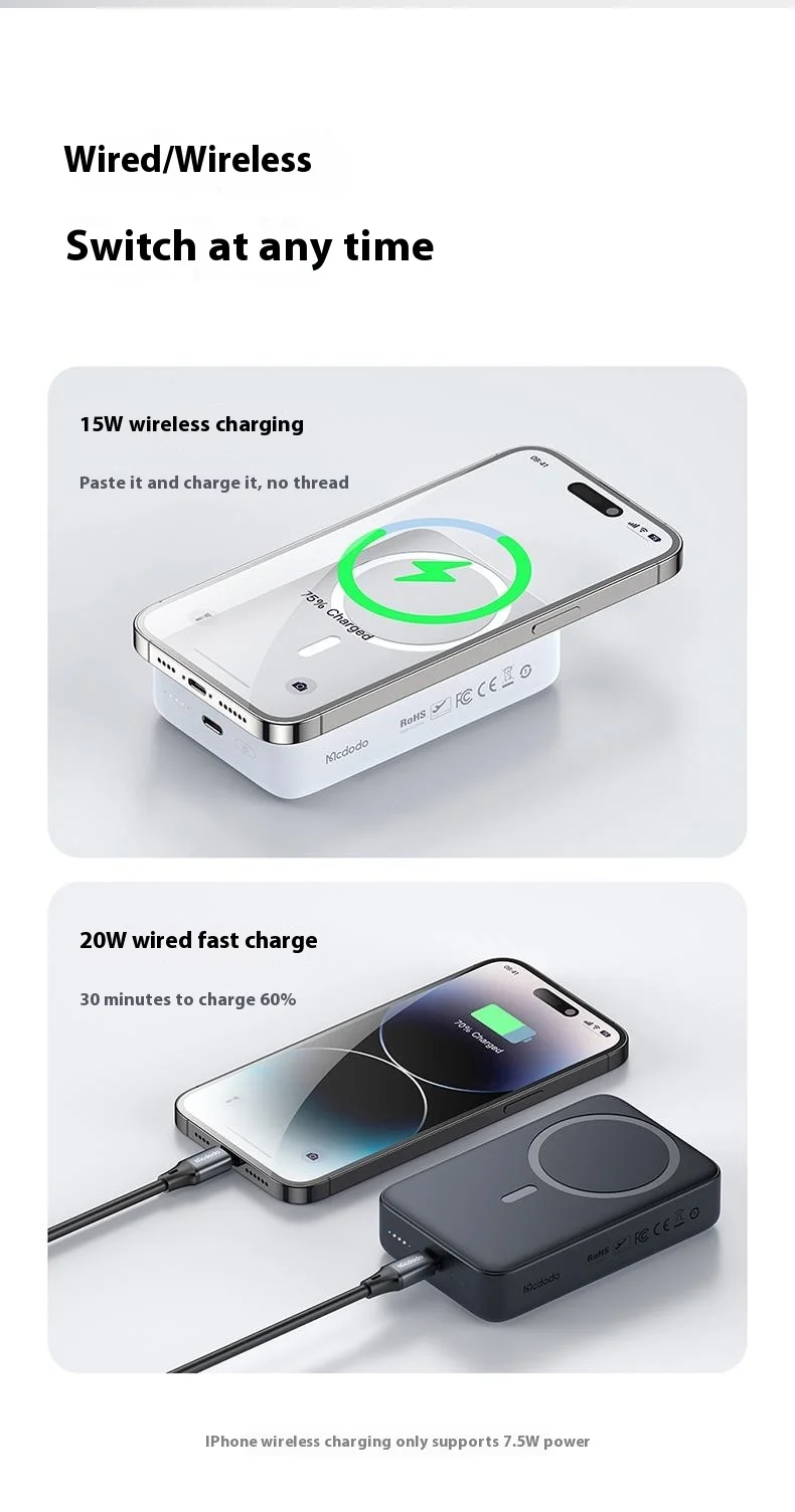 MCDODO MC-502 Magnetic Power Bank 20000mAh 20W Fast Charging Portable Charger Wireless Charging - White 9