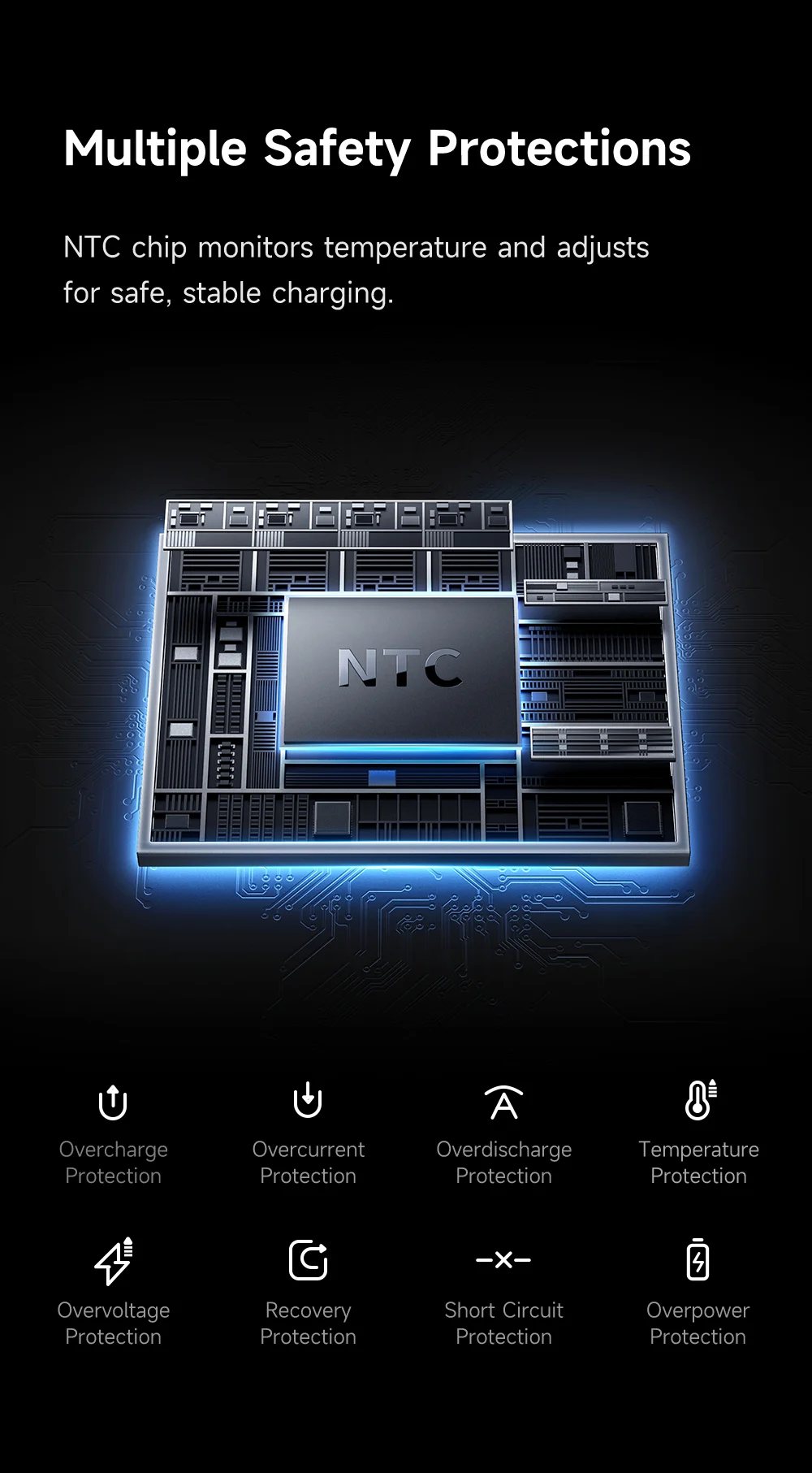 MCDODO MC-6370 MDD Freekit Series USB-C Cable Power Bank 20000mAh Digital Display 65W USB-A + USB-C Ports Phone Charger - Black 13