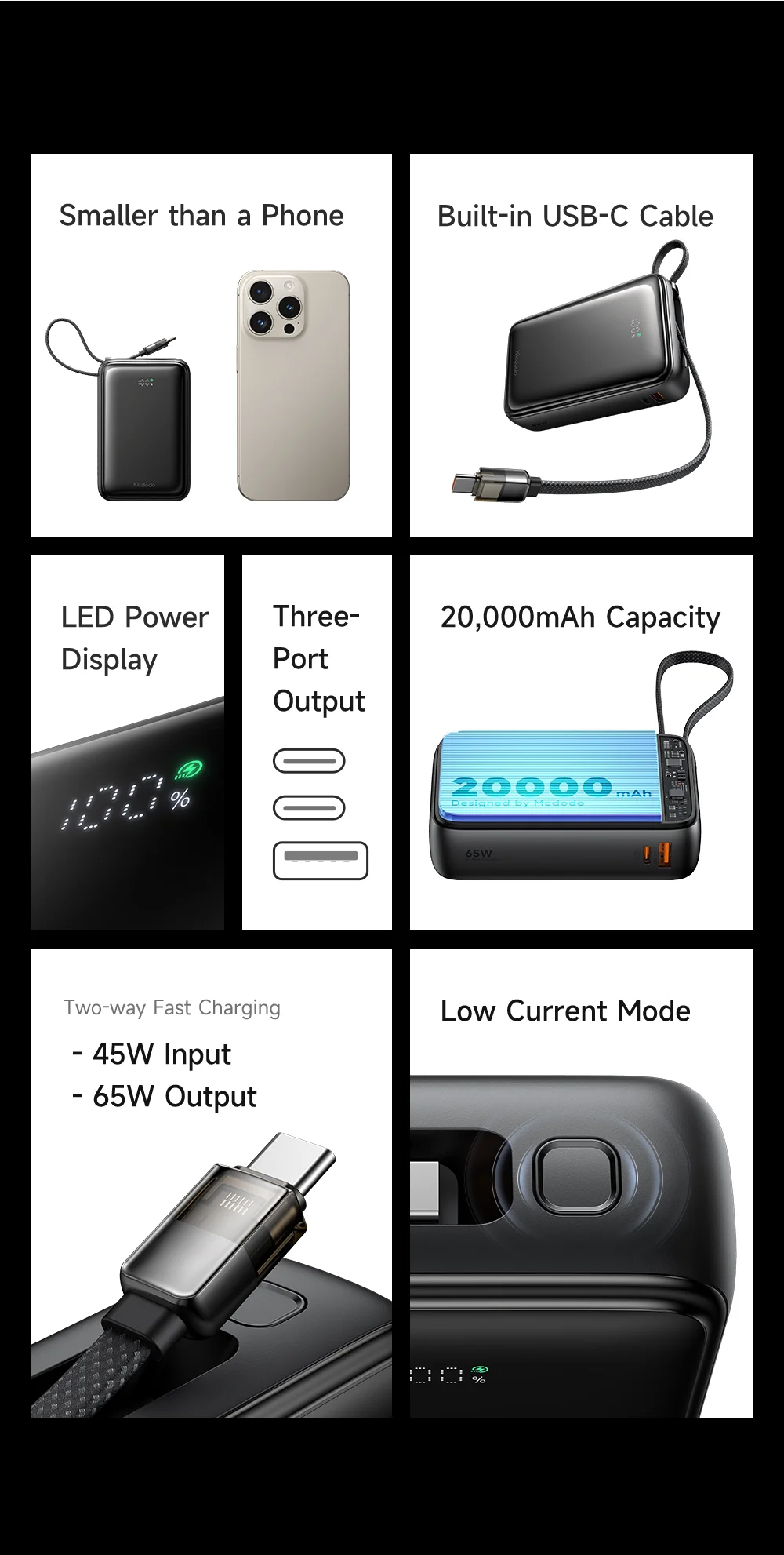 MCDODO MC-6370 MDD Freekit Series USB-C Cable Power Bank 20000mAh Digital Display 65W USB-A + USB-C Ports Phone Charger - Black 2