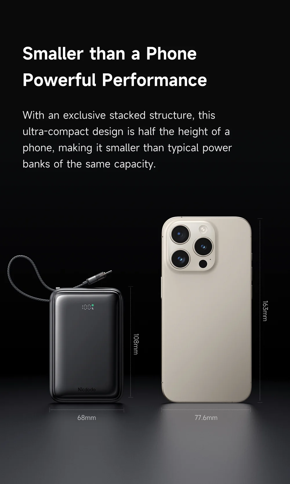 MCDODO MC-6370 MDD Freekit Series USB-C Cable Power Bank 20000mAh Digital Display 65W USB-A + USB-C Ports Phone Charger - Black 3