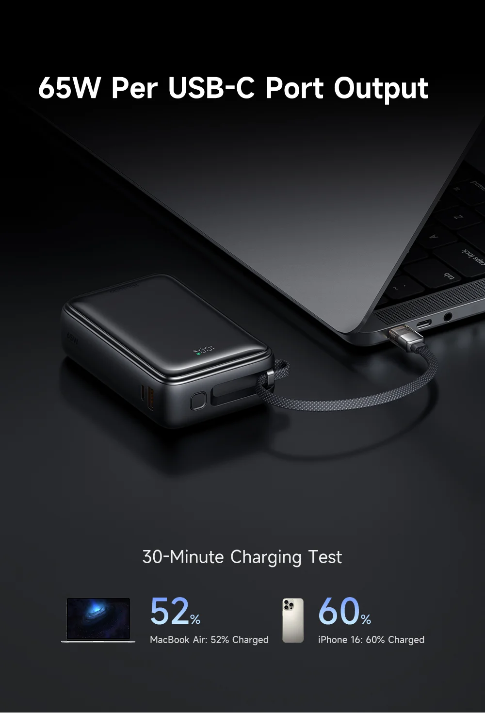 MCDODO MC-6370 MDD Freekit Series USB-C Cable Power Bank 20000mAh Digital Display 65W USB-A + USB-C Ports Phone Charger - Black 9